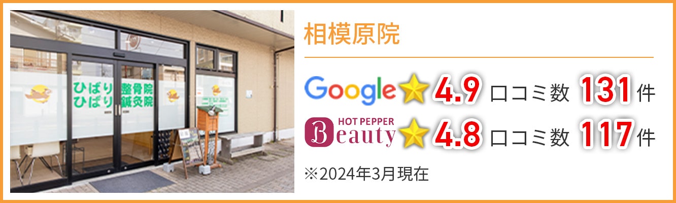 相撲原院口コミ240件以上!星4.8以上!