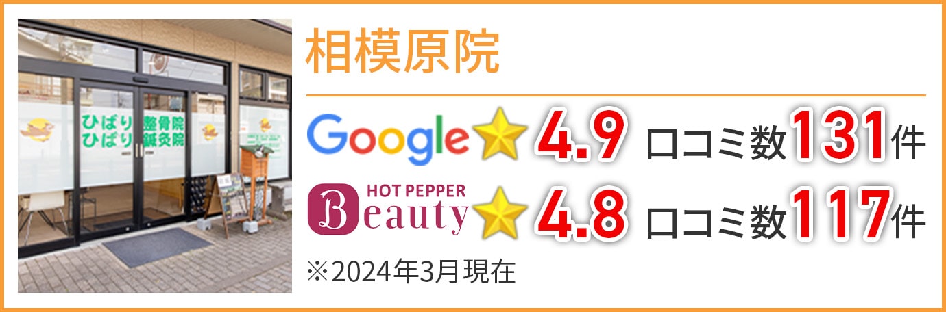相撲原院口コミ240件以上!星4.8以上!