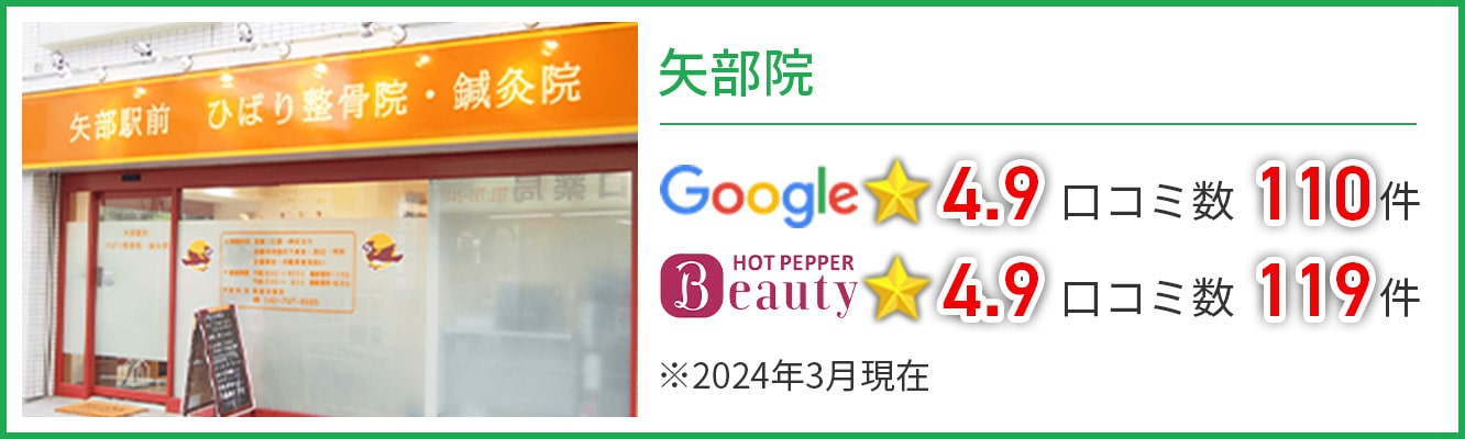矢部院口コミ数220件以上!星4.9以上!