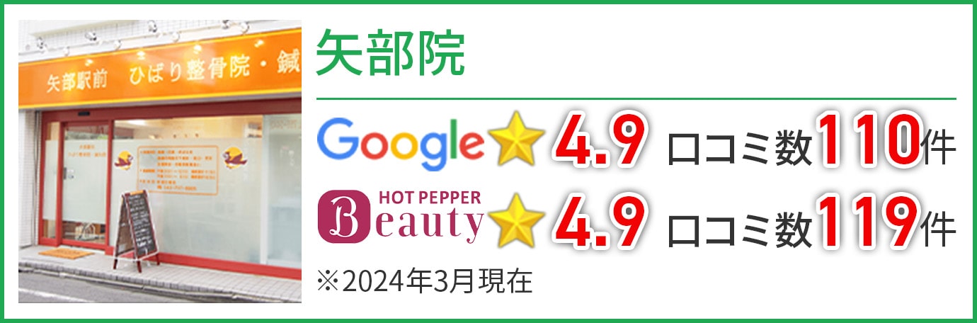 矢部院口コミ数220件以上!星4.9以上!